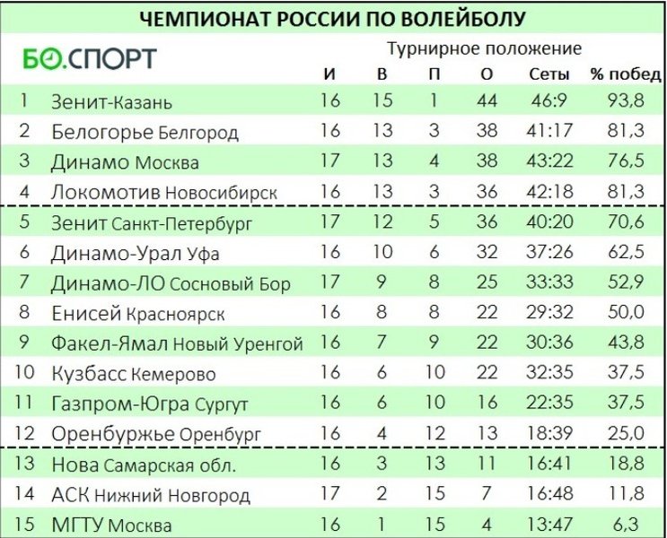 1032/klasirane 18.jpg Image